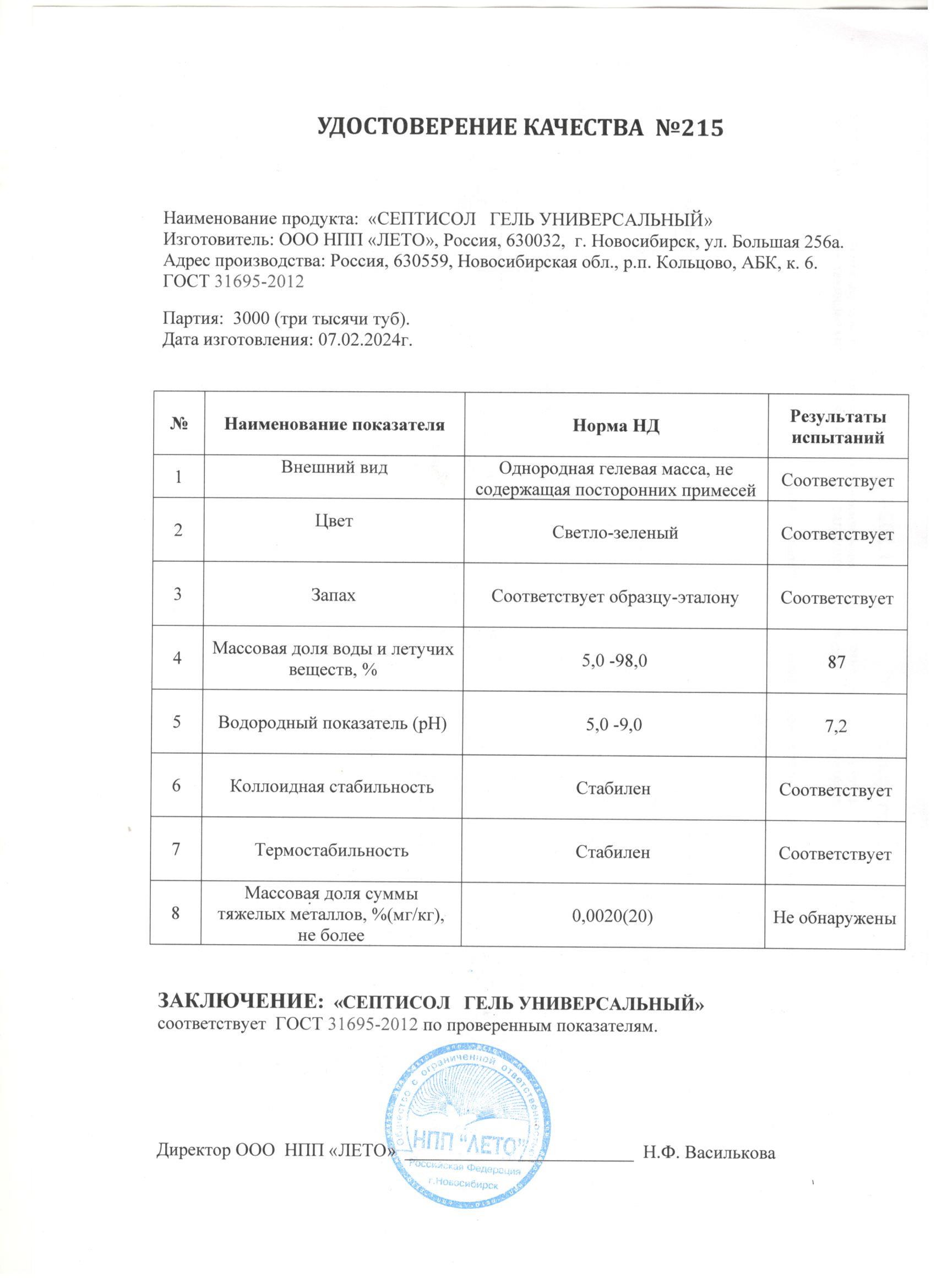 Паспорт №022024